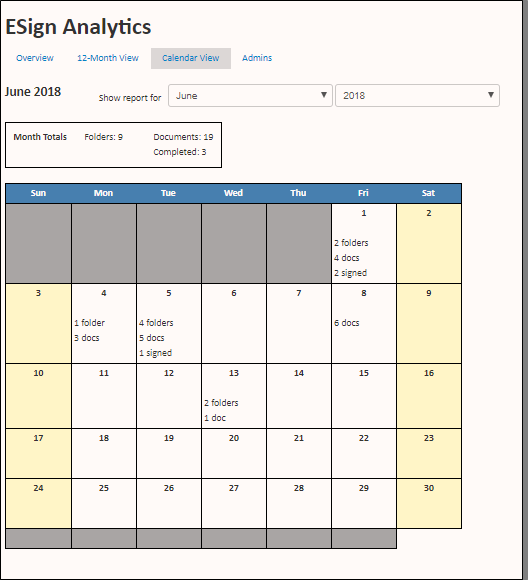 calendar view report