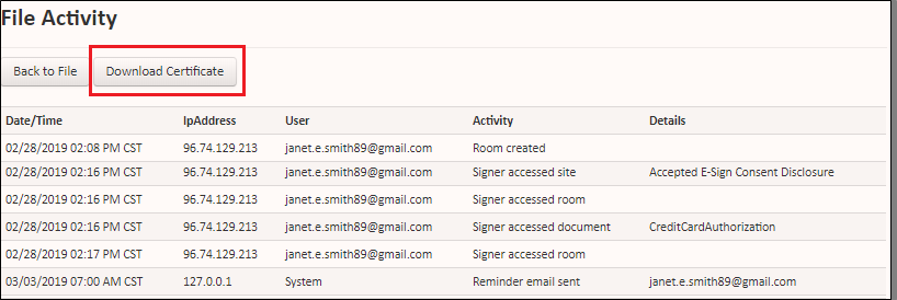 file activity